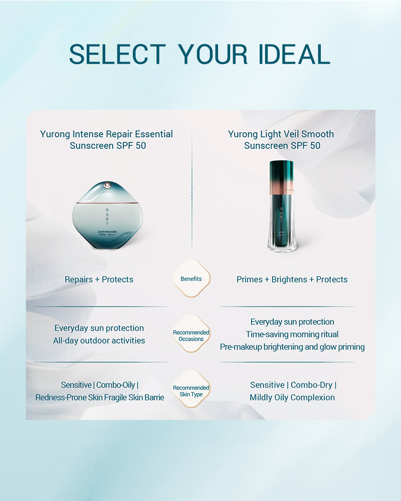 Yurong Intense Repair Essential Sunscreen