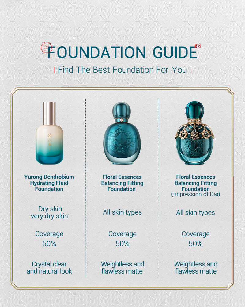 Florasis Floral Essences Balancing Fitting Foundation (Impression of Dai)