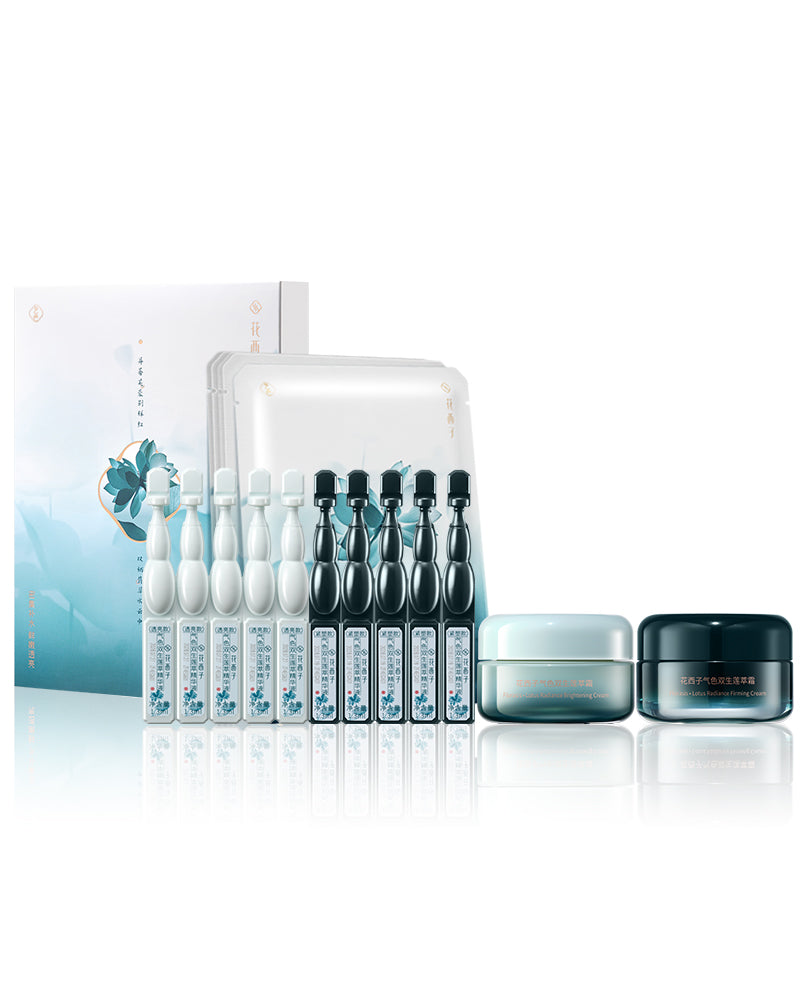Lotus Radiance Dual-Action Complete Skincare Ritual Set Gift Box