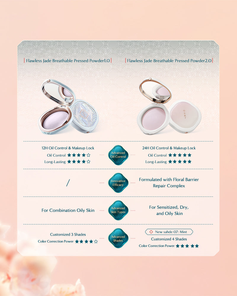 Flawless Jade Breathable Color Correcting Pressed Powder 1.6g