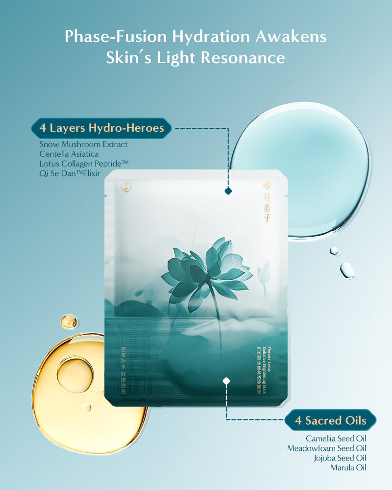 Lotus Radiance Brightening Mask