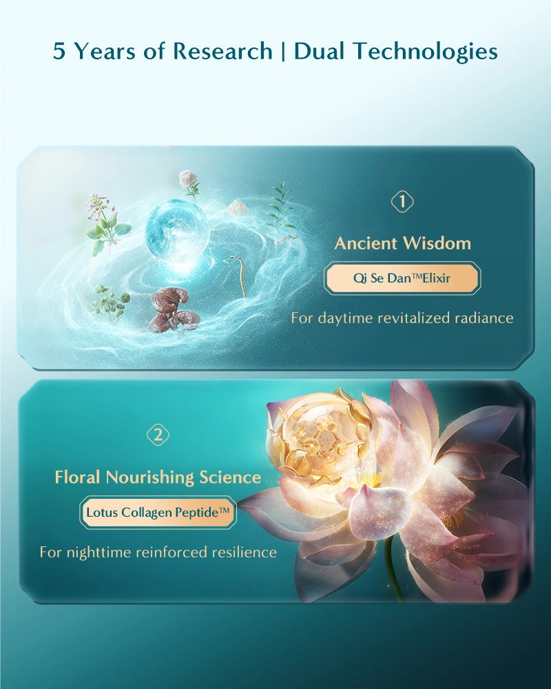 Lotus Radiance Brightening Mask