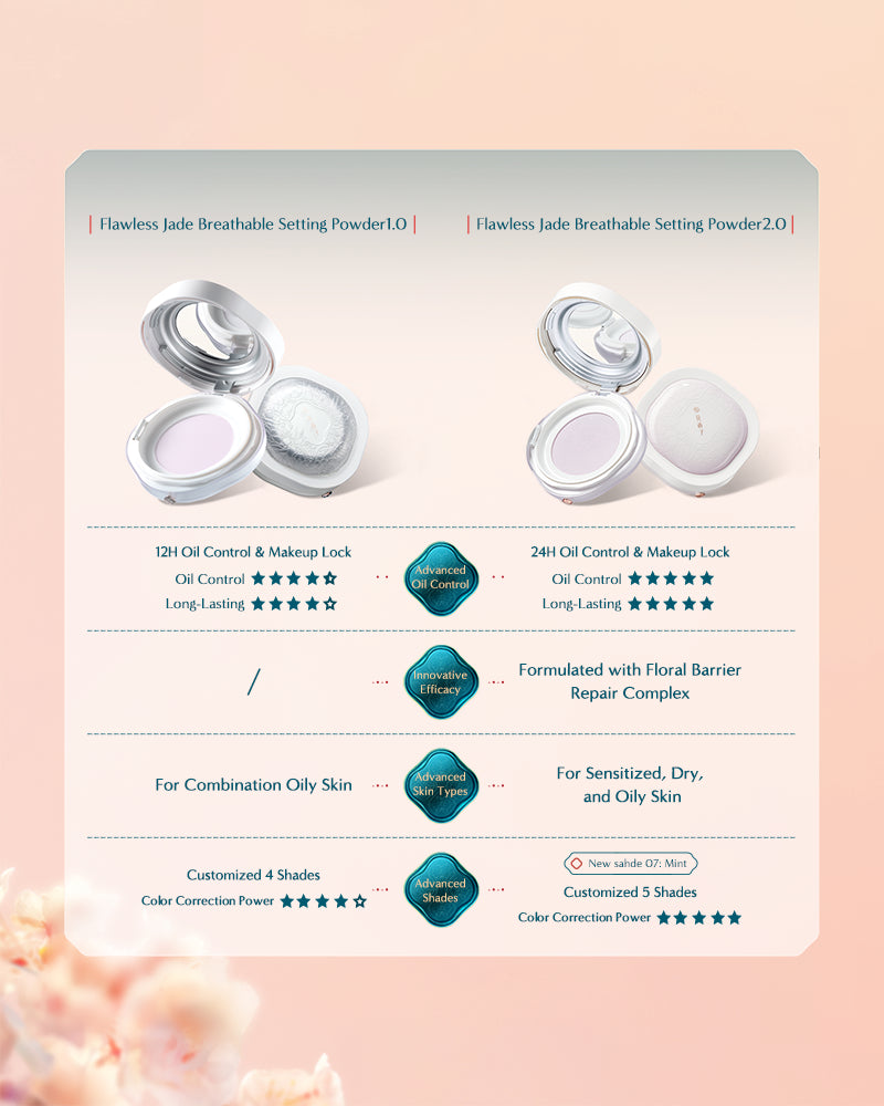 Florasis Flawless Jade Breathable Setting Powder