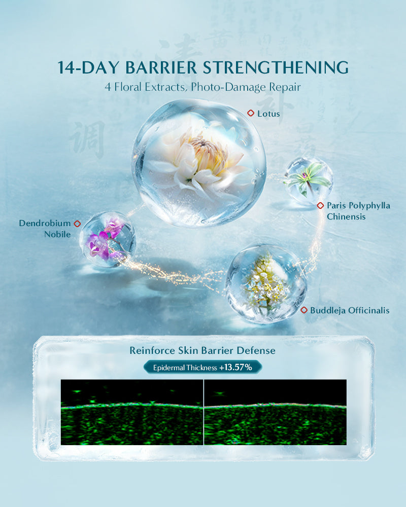 Yurong Snow Lotus Smoothing Repair Mask