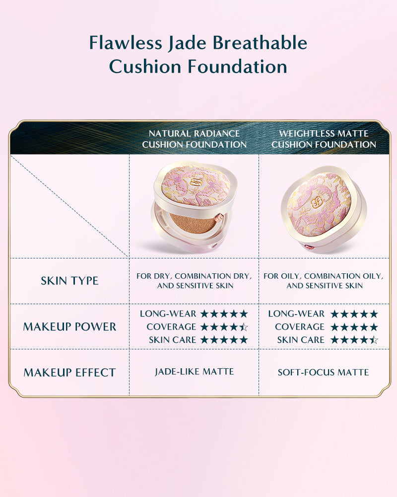 Flawless Jade Breathable Cushion Foundation (Song Brocade Prestige Collection)