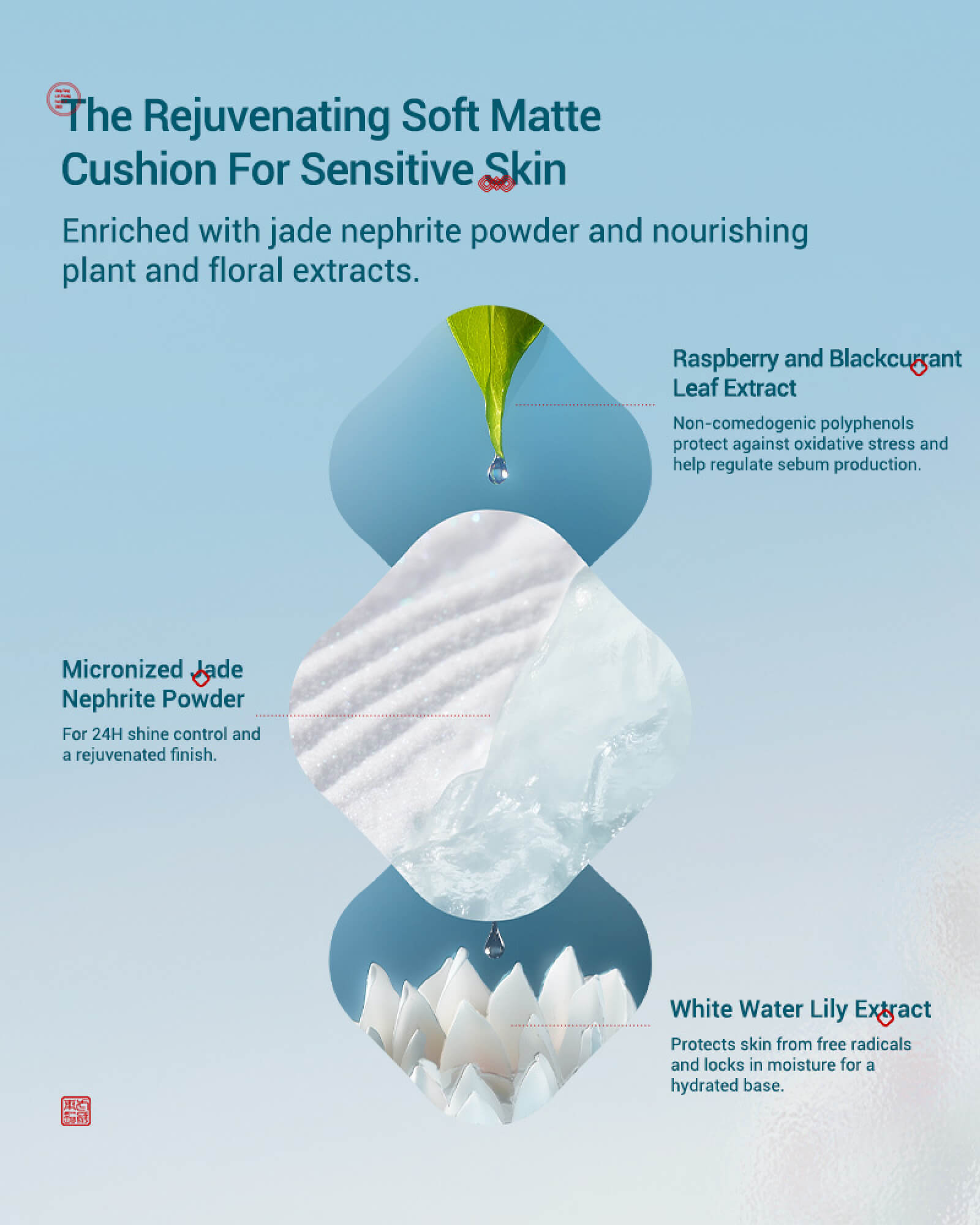 Florasis Flawless Jade Breathable Longwear Cushion Foundation for sensitive skin